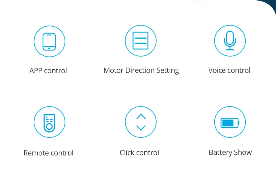 Zigbee Roller Shade Blinds Motor Built-in Battery Work with Tuya Smartthings App