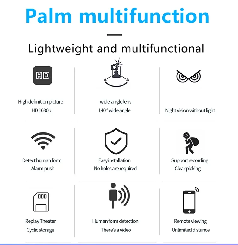 Miniaturowa kamera WiFi widziana z przodu pod kątem