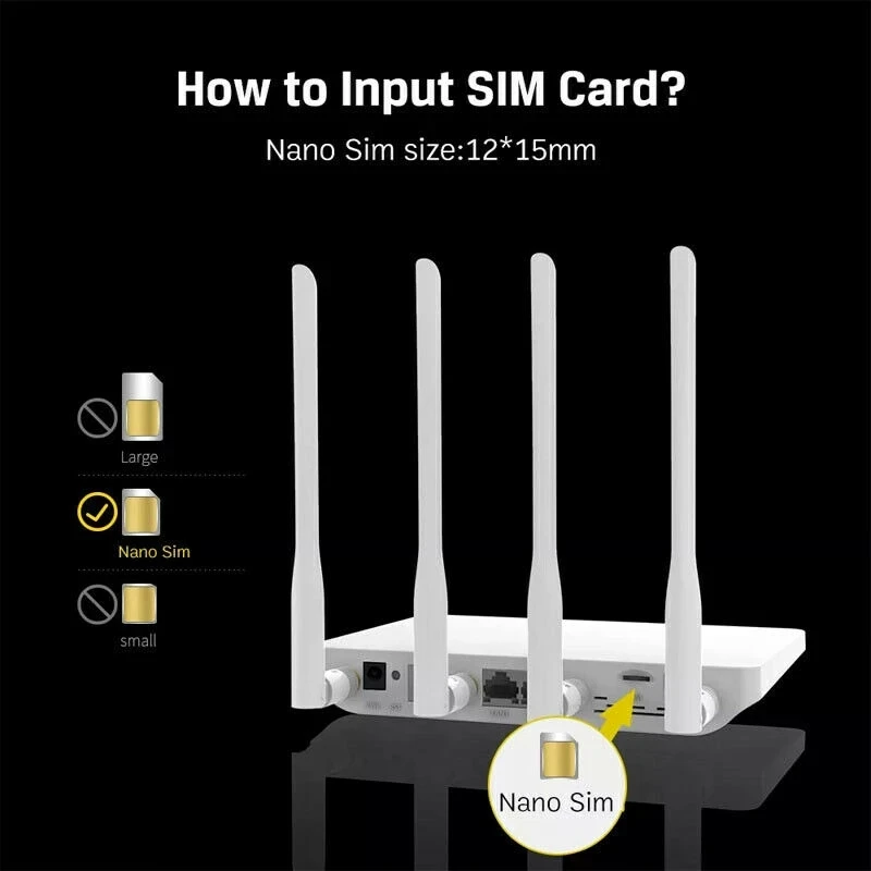 4G Router 1200Mbps LTE Wireless WiFi Dual-Band SIM Card Built-in CAT4 Modem Hotspot Internet Access 4 High Gain Antennas