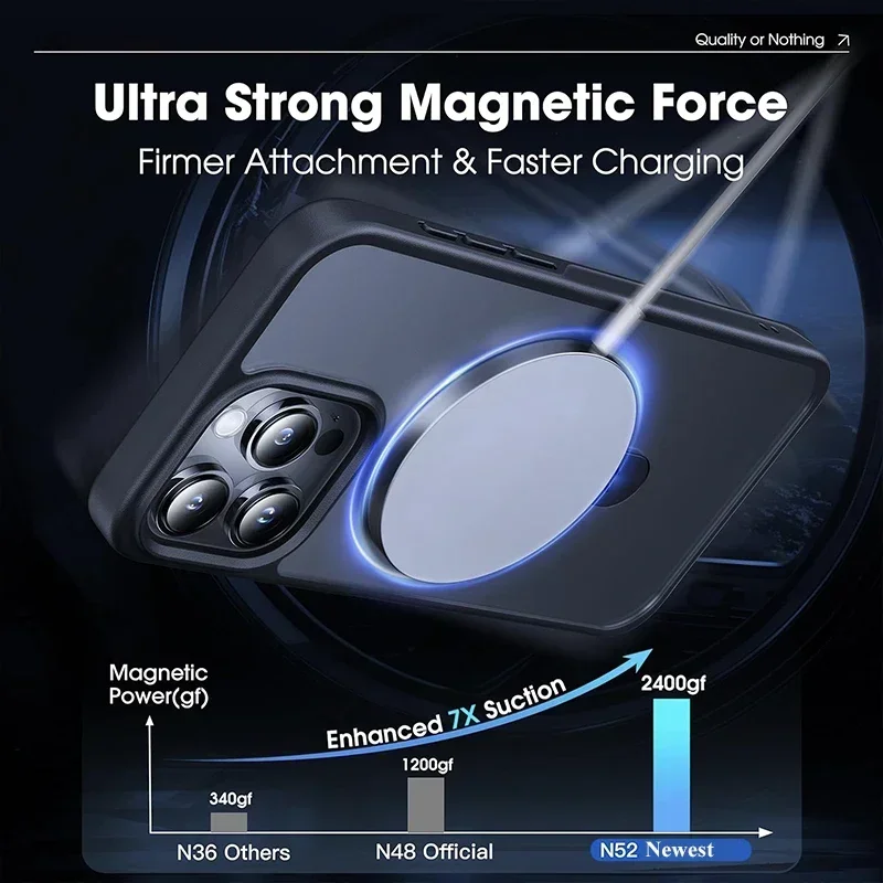 Magnetic Metal Ring Stand Case with Lens Protector - Matte Finish
