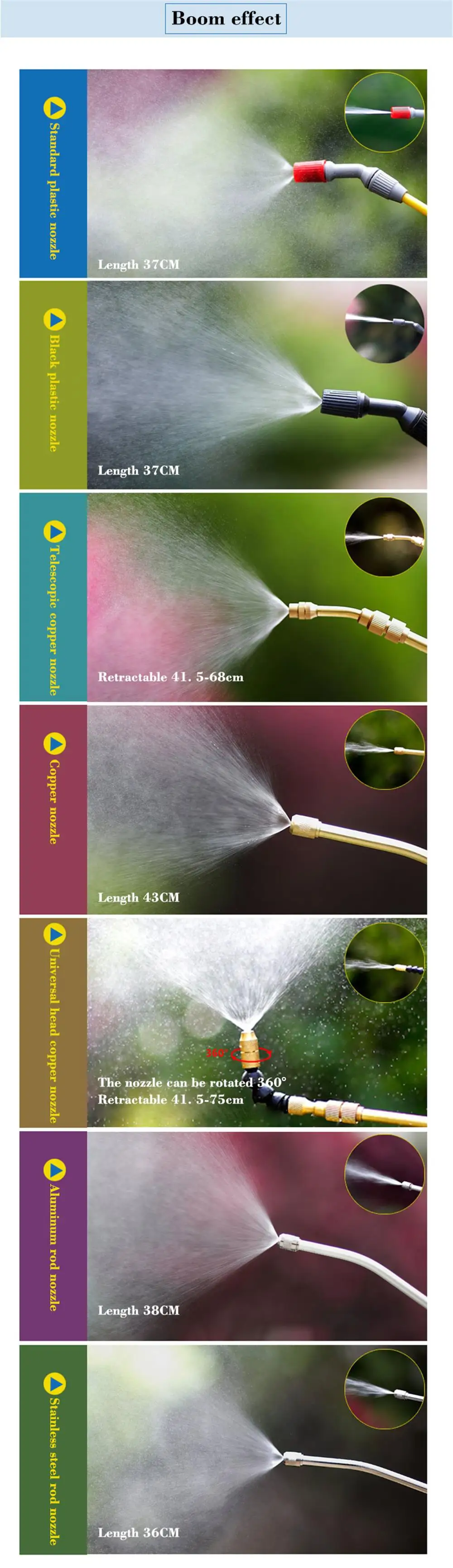 Description Picture 5 of itemAgricultural Sprayer Nozzle Stretchable Telescopic Rod DIY Length Stainless Steel Plastic Telescoping Wand Watering Kits