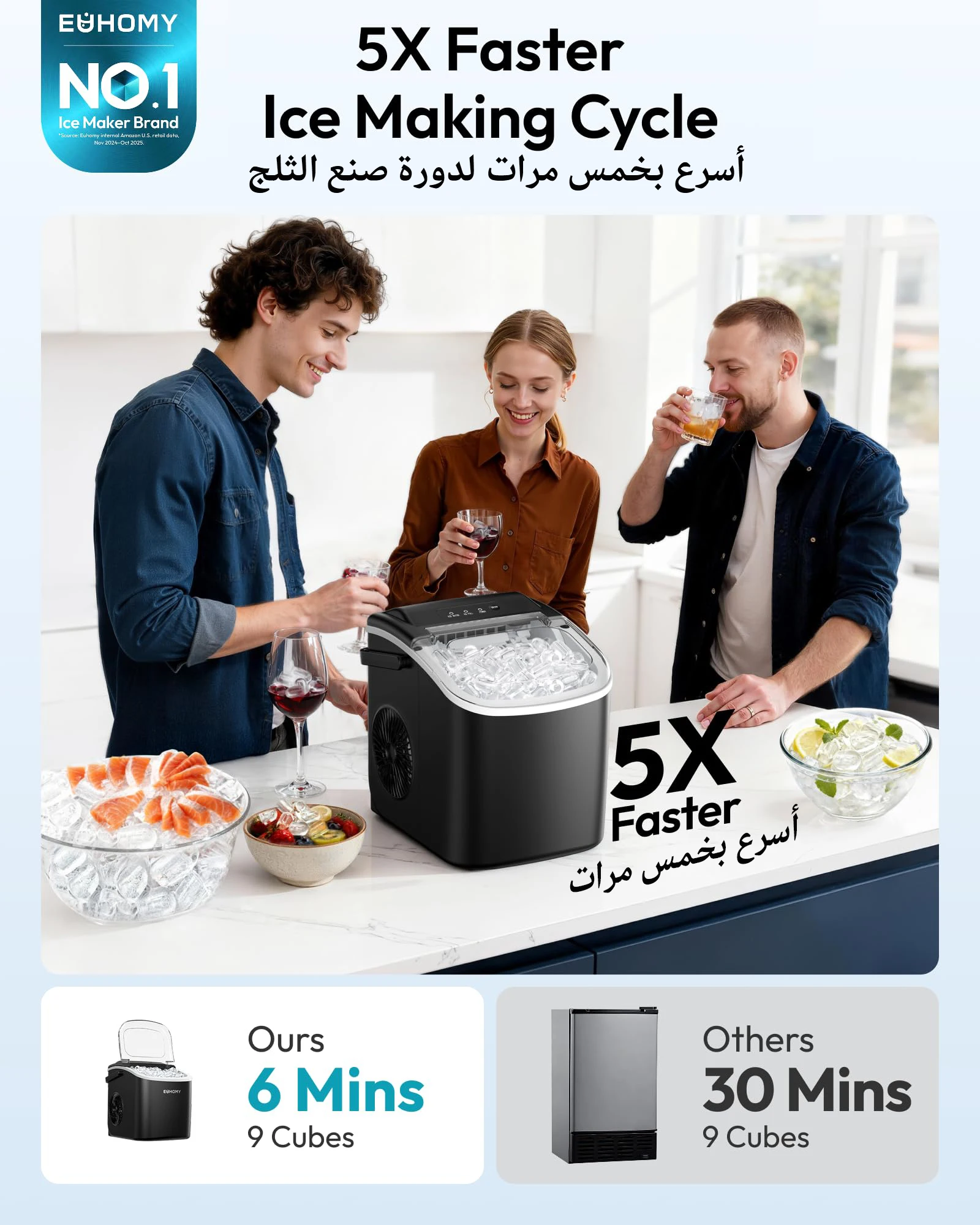 صانع الثلج المنزلي من EUHOMY، إنتاج 12 كجم/24 ساعة...