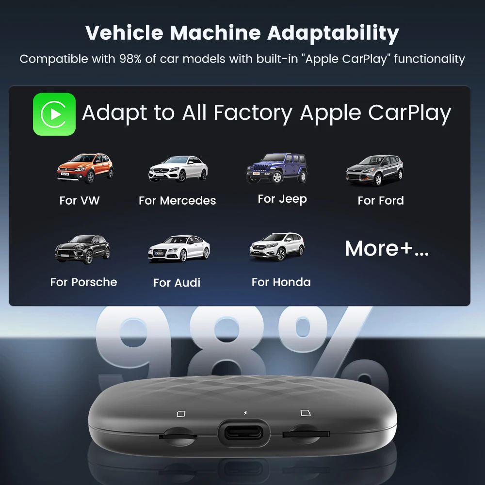 Carlinkit ȵ̵ ڵ  ī÷, ø, Ʃ, IPTV, ƿ, , , VW, Ÿ, , , ֻ, , ڴ, TV ڽ