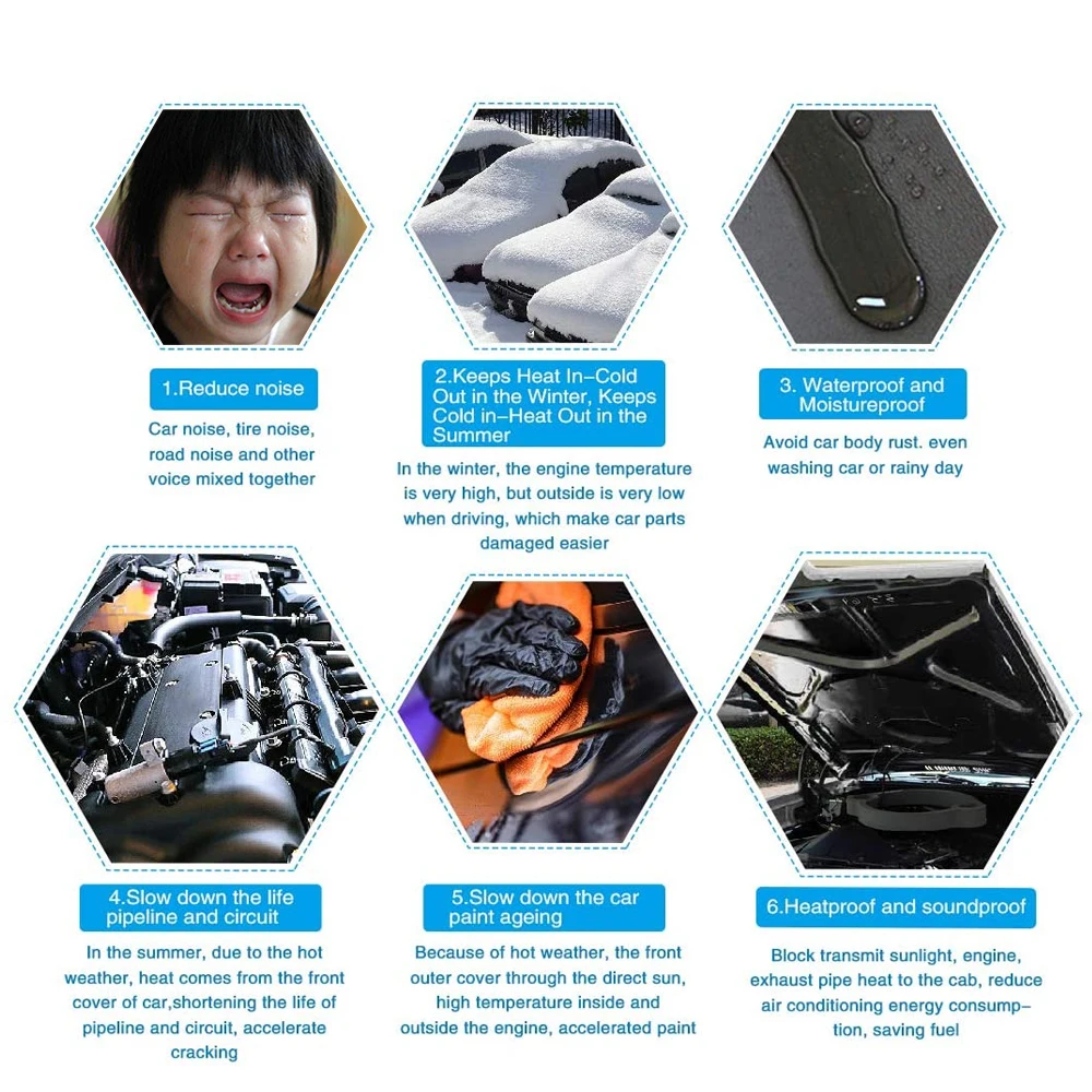 Uxcell 50x100 Cm Voiture Studio Absorption Acoustique Sonore Résistant à La Chaleur Vague Mousse Deadener Tapis Barrière Acoustique Isolation Phonique 10.76 Mqf