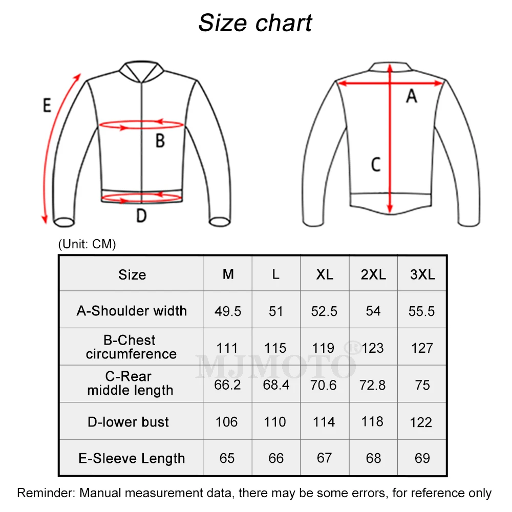 Motocentric   ȣ Ŷ, ⼺ ޽ Ŀ Ŷ,   ݻ Ƿ, 