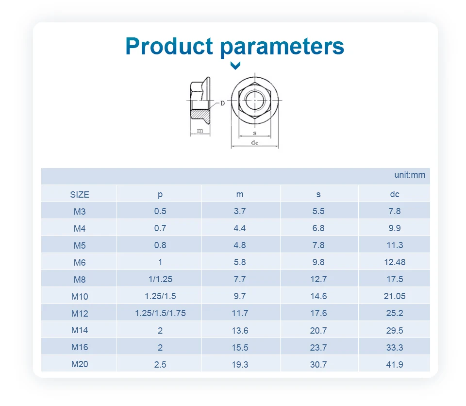 Description Picture 5 of itemNINDEJIN 1-20pcs Hex Hexagon Flange Nut M4 M5 M6 M8 M10 M12 M14 316 Stainless Steel Serrated Metric Hex Flange Lock Nuts DIN6923