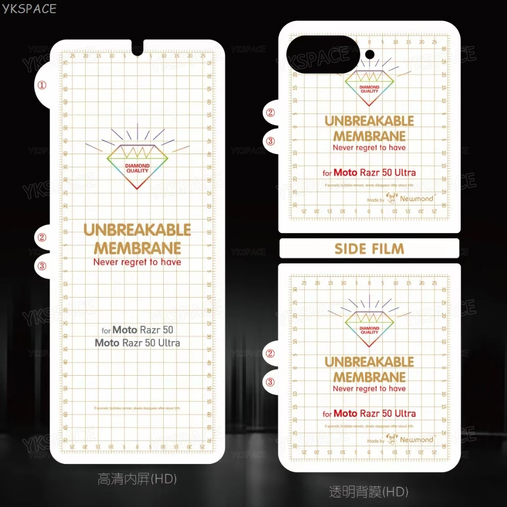 Enhanced Anti-Fingerprint Matte Soft Hydrogel Film Clear Screen Protector