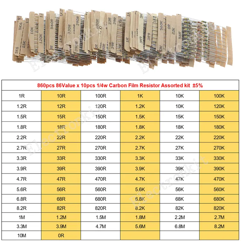 1/8W 1/4W 1/2W 1W 2W 3W 5W Carbon Film Resistors Assorted Kit 5% Electronic Components DIY Color ring resistor package - Image 17