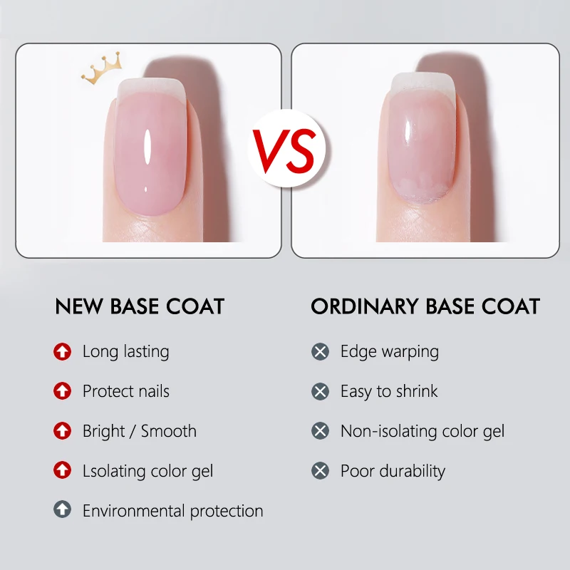 CHUNSHU 10ML Strong Base Coat Long Time Lasting Base Gel Nail Polish Transparent Fast Dry Nail Primer Prep Manicure Tools