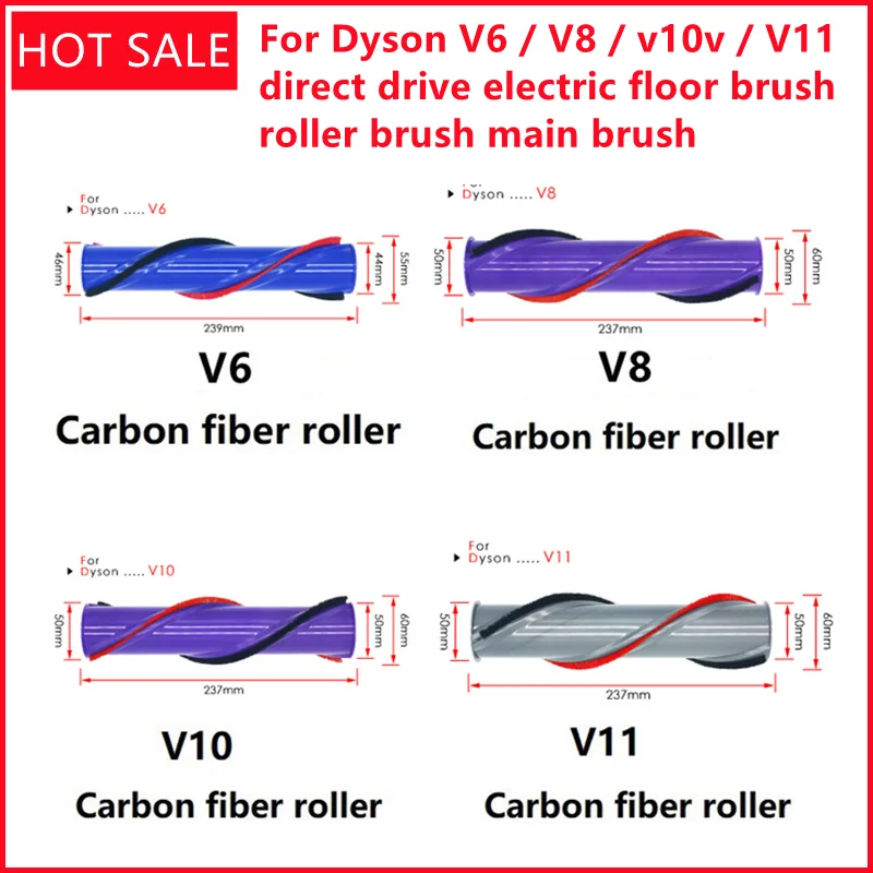 

Applicable For Dyson vacuum cleaner accessories V6 / V8 / v10v / V11 direct drive electric floor brush roller brush main brush