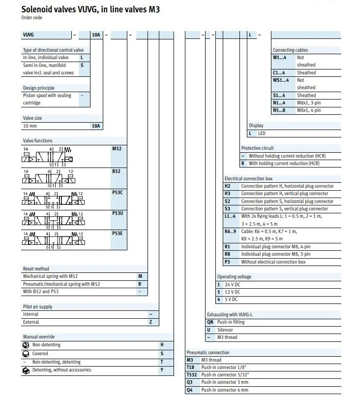 Computers e Electronics