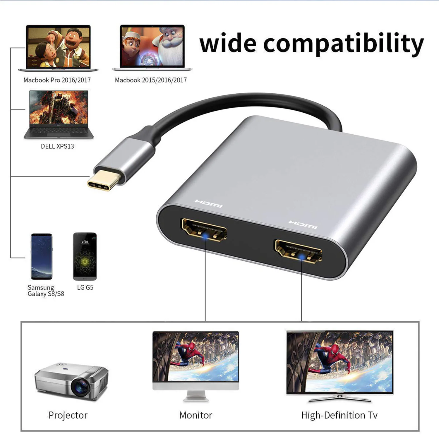 2 Port USB C Hub to Dual HDMI Splitter 4K 60HZ Dual Screen Expansion Type C Docking Station For Macbook Laptop Mobile Phone PC