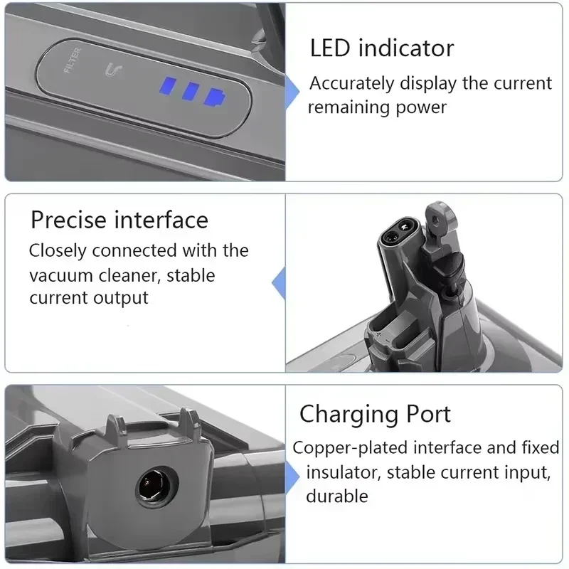 25.2V 98000mAh Replacement Battery for Dyson V10 Absolute Cord-Free Vacuum Handheld Vacuum Cleaner Dyson V10 Battery