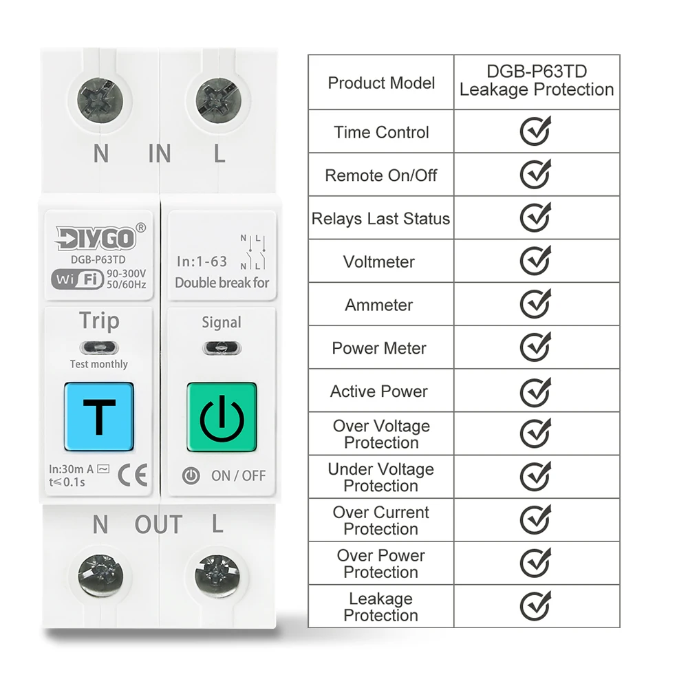 WiFi Smart Switch 63A with Energy Meter & Safety Protection