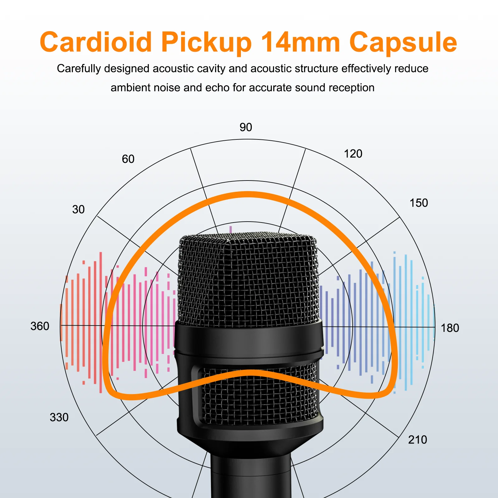 Wireless Lavalier Microphone Lavalier Microphone Wireless Microphone COMICA Revo S 48kHz/24bit Wireless Interviewing Microphone for Smartphone Denoise Cardioid Polar Pattern Outdoor Microphone