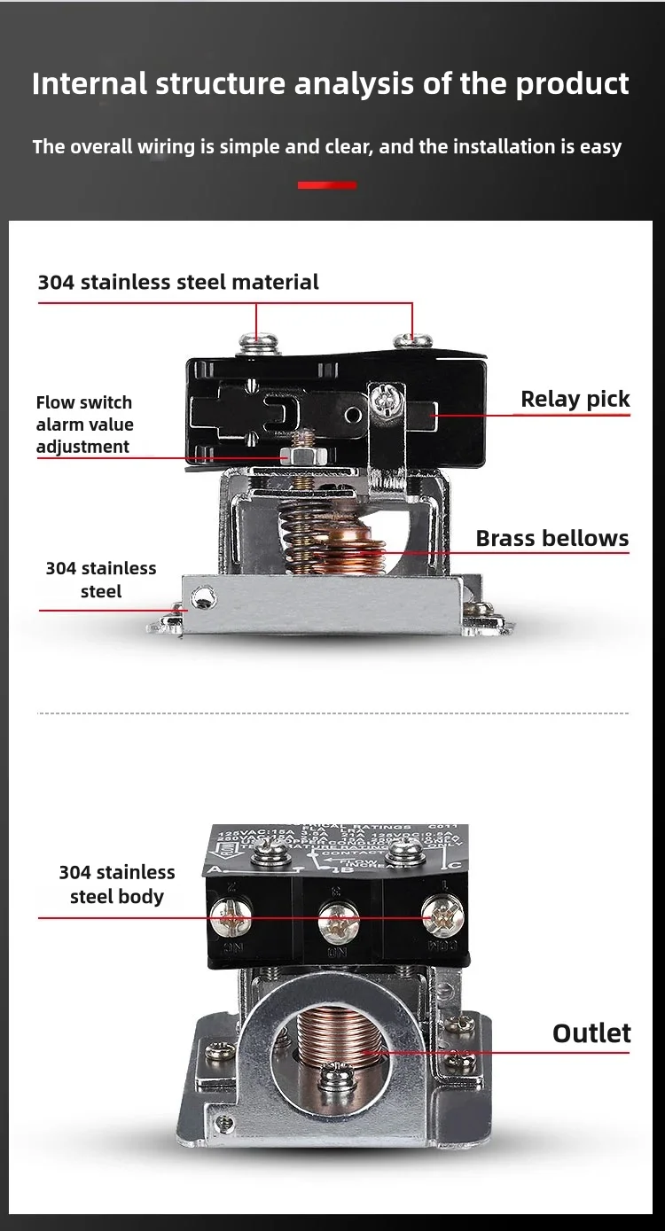 G1/2 HFS-15 Target Flow Controller Paddle Flow Switch SPDT Stainless Steel Liqui