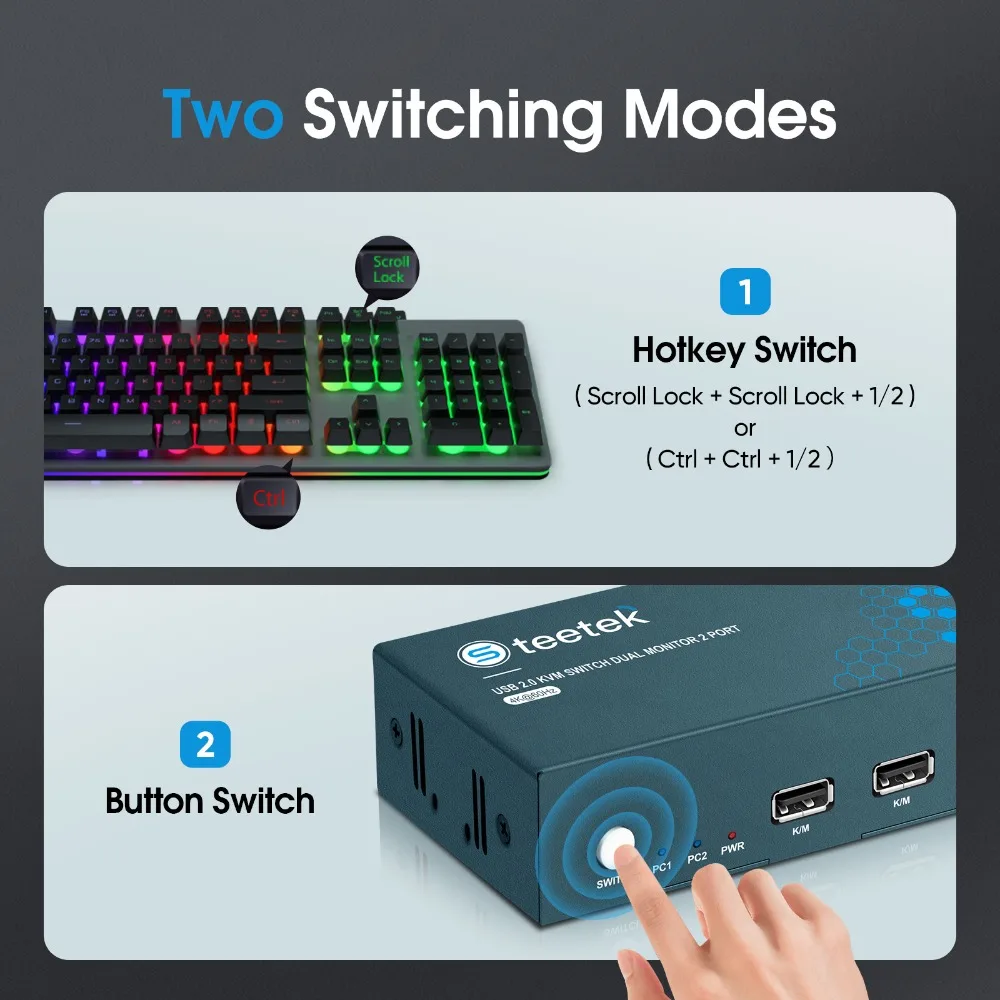 Dual-Computer 4K HDMI KVM Switch with Keyboard and Mouse Control