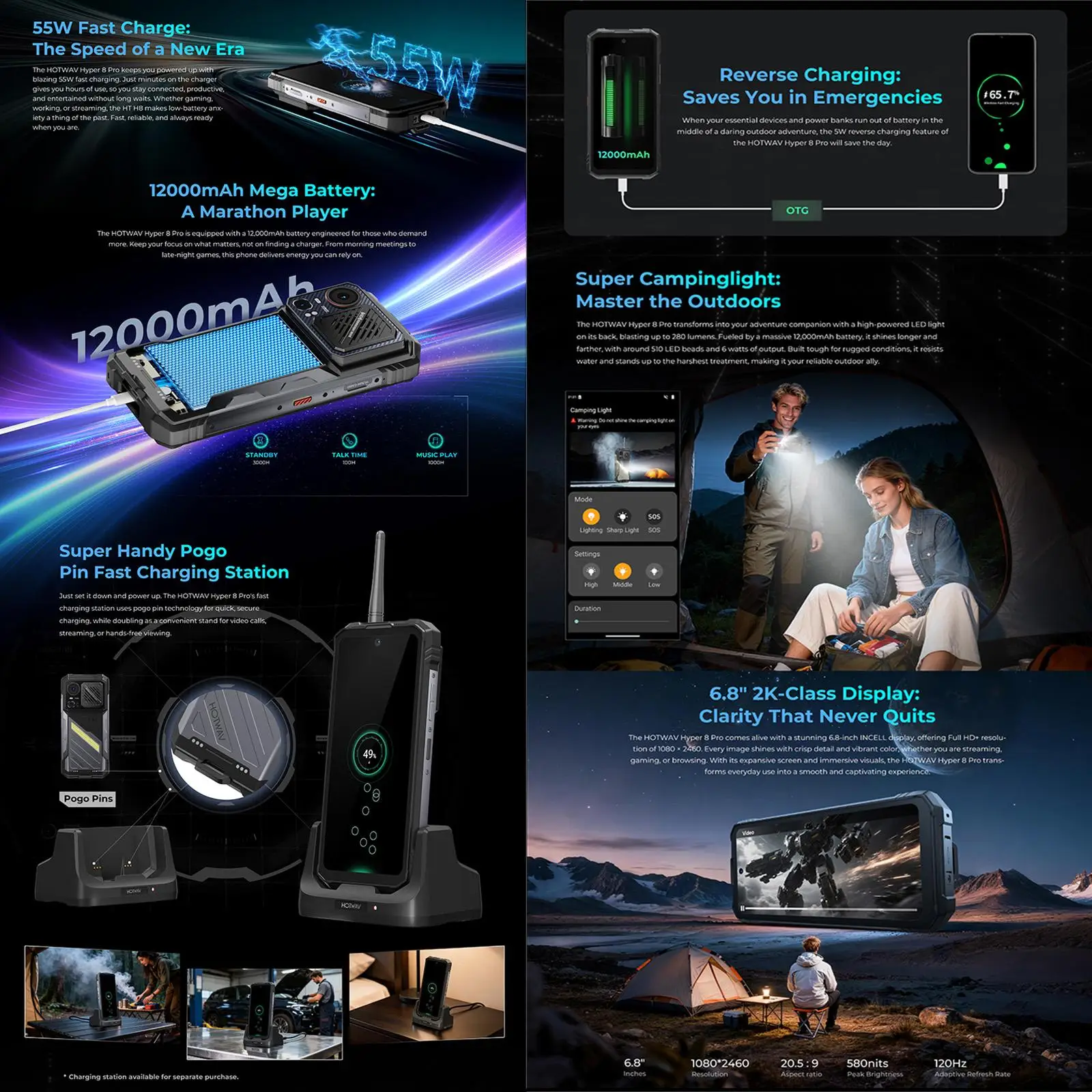 HOTWAV Hyper 8 Pro Rugged Phone 12GB+512GB 6.8 inch 120Hz  Android 15 MediaTek MT8791 Dimensity 7050 Octa Core 5G NFC Smartphone