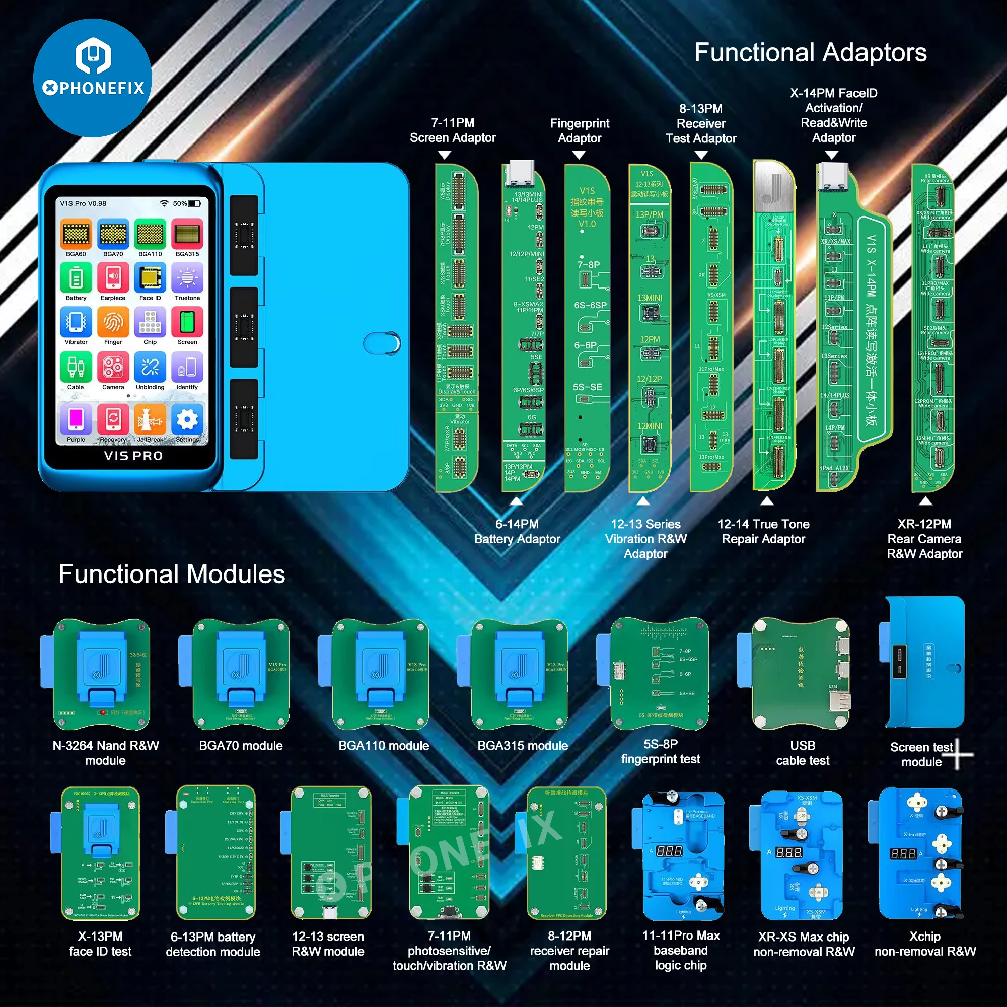 Trasmettitori Bluetooth per Apple iPhone