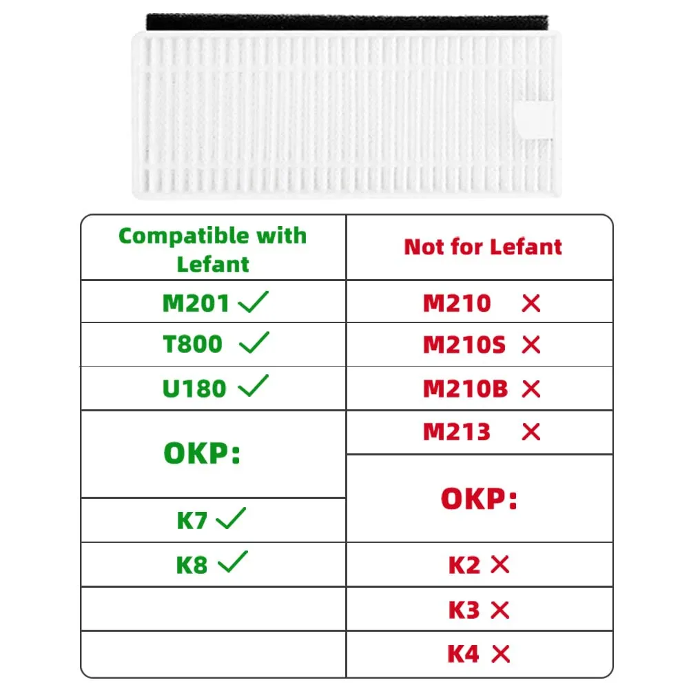 OKP K7 / K8 / L3 / Lefant M201 / T800 / U180 / M501-B / F1 / T700 / M520 / M571 / M301 액세서리용 사이드 브러시 Hepa 필터
