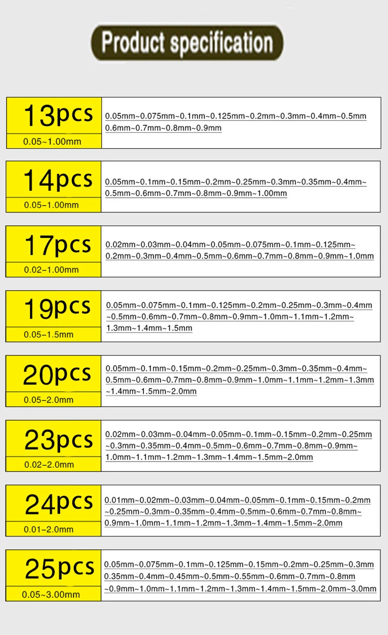 Description Picture 2 of item21 Blades Feeler Gauges Metric Measurement 0.05-1.0-1.5-2.0mmThickness Gap Metric Filler Feeler Gauge Plastic Measuring gap gage