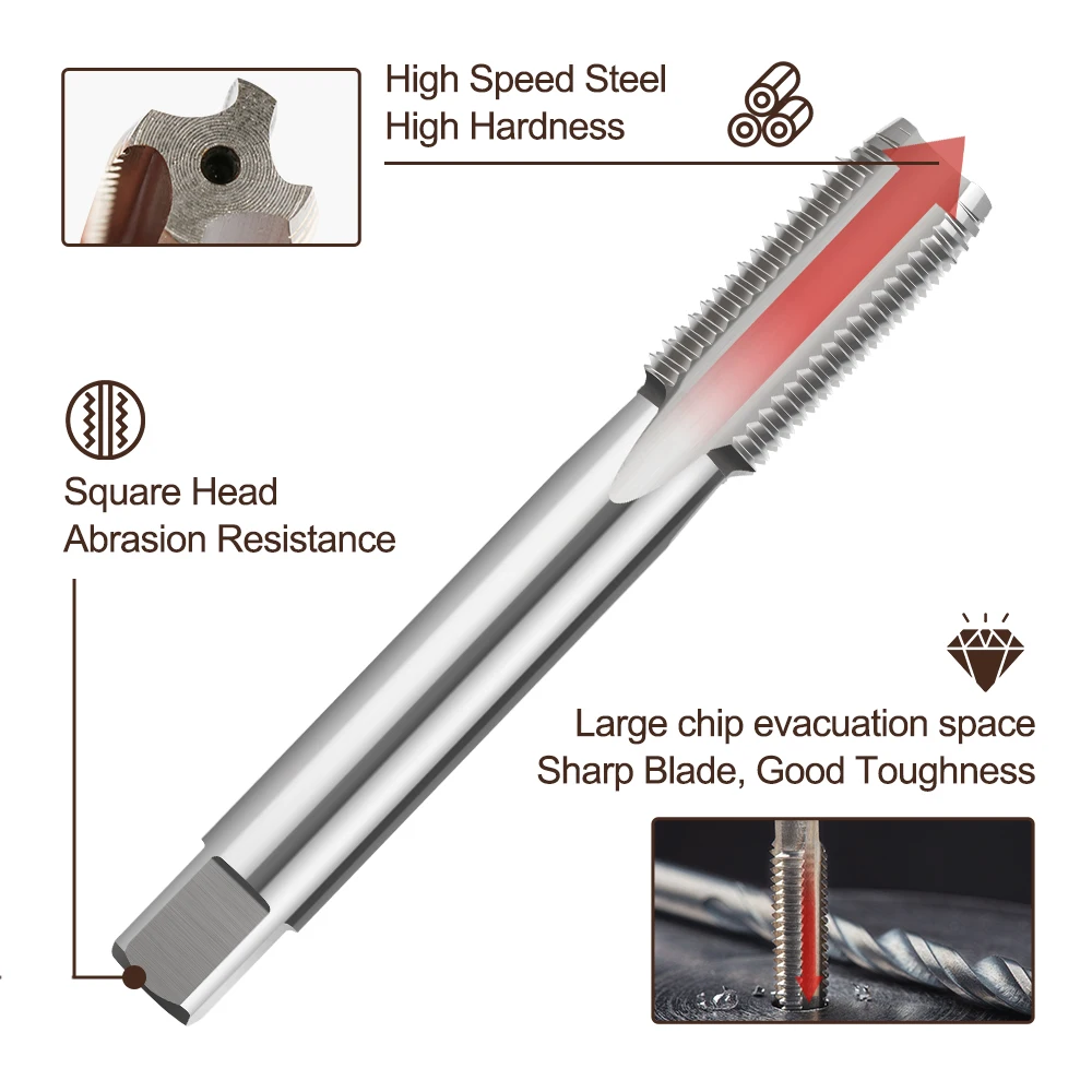 dsc-products