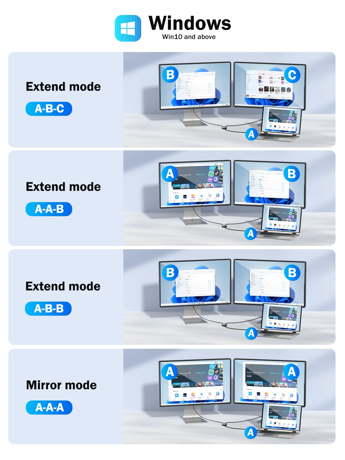 Computers e Electronics