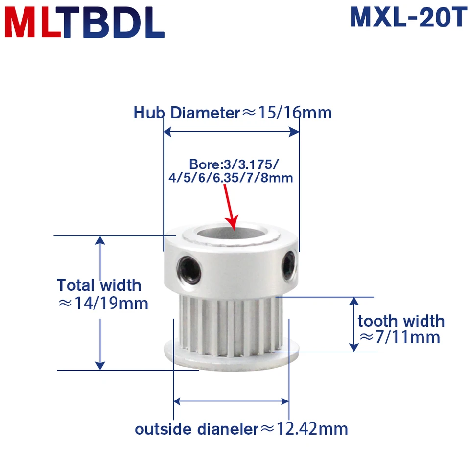 ZHaonan-Polea De Distribución Rueda De Polea De Tiempo 65T Htd3m Tipo De  Polea De Cinturón 1/2/3個 12歯 HTD 3M タイミングベルトプーリー 内径3/3.17/4/5/6/6.35/7mm ベルト幅6/10/15