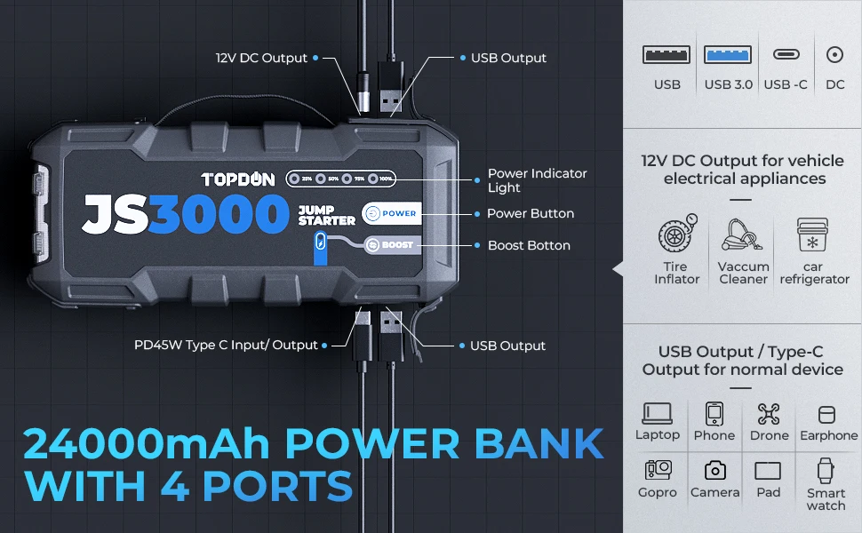 Lithium Batterie Starthilfe Gerät 20Ah 750A 12V Booster Jump Starter  Powerbank