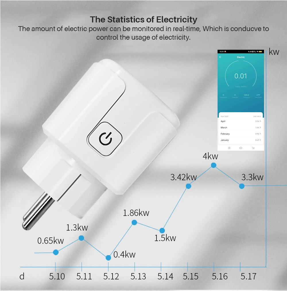 20A/16A Tuya Smart Plug Power Monitor WiFi Socket, Smartlife App, Works with Ale