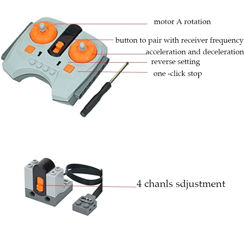Advanced MOC Technical Parts Power Functions Motor and Multi-Tool Servo Train