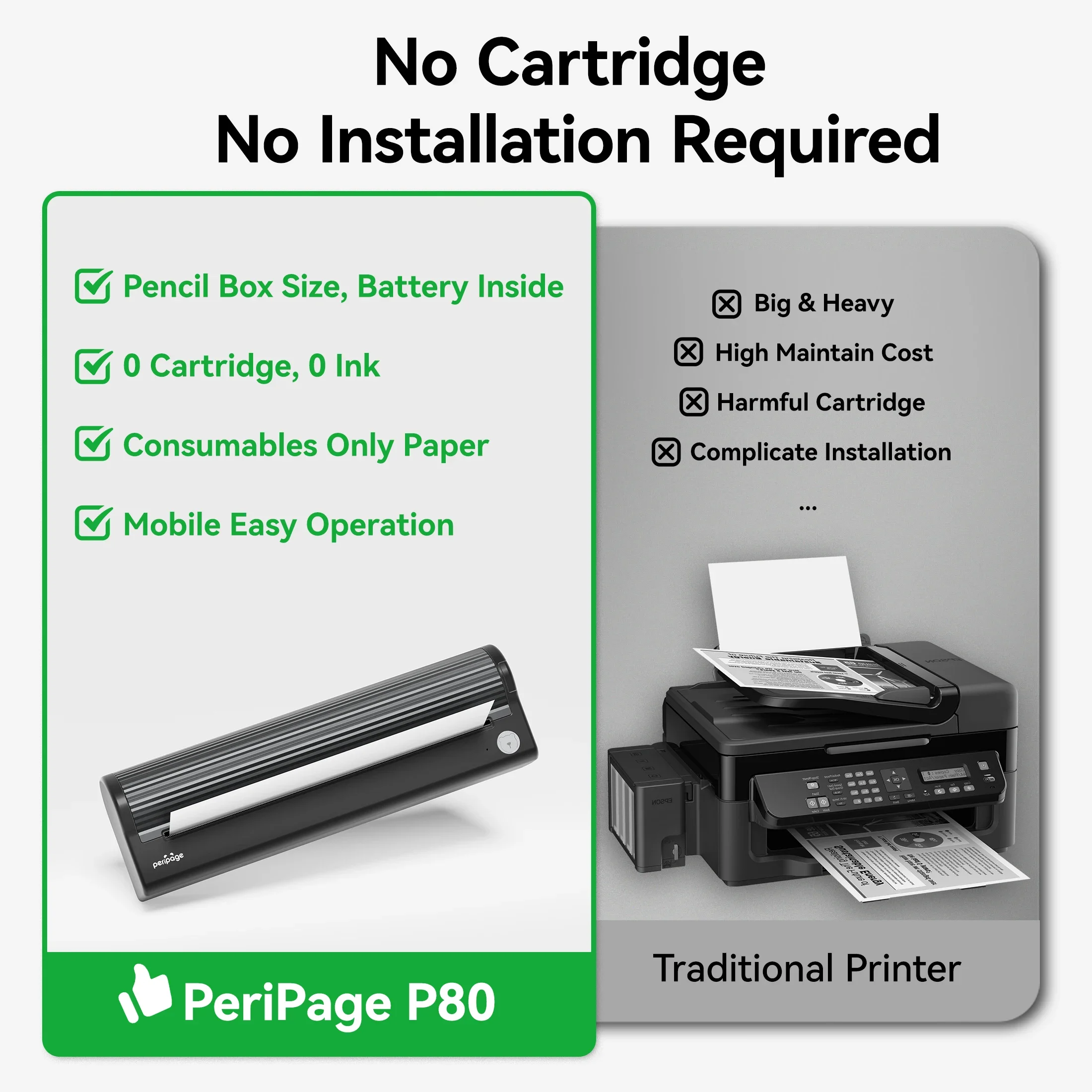 GlowMartPeripage P80 A4 Portable Thermal Printer Wireless Inkless Bt Printer for Business Office & Vehicles with A4