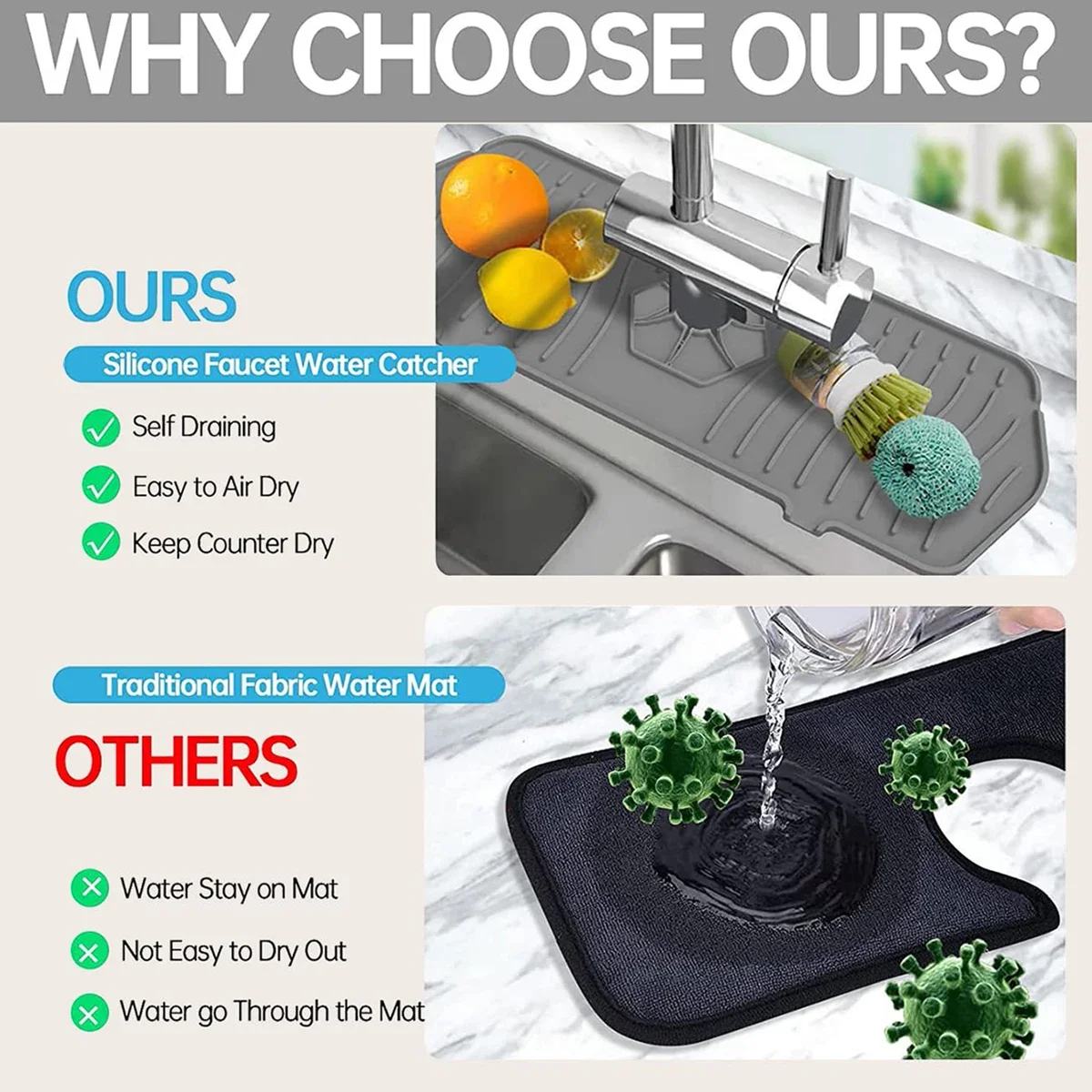 Faucet Water Catcher Mats Kitchen Sink Spill-Proof