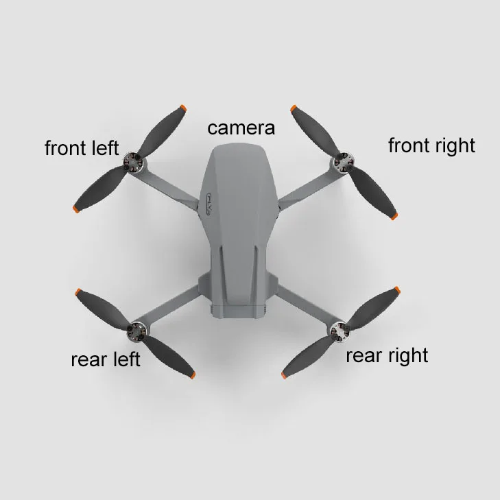 Рисунок 6 - Запасные части для мини-дрона на