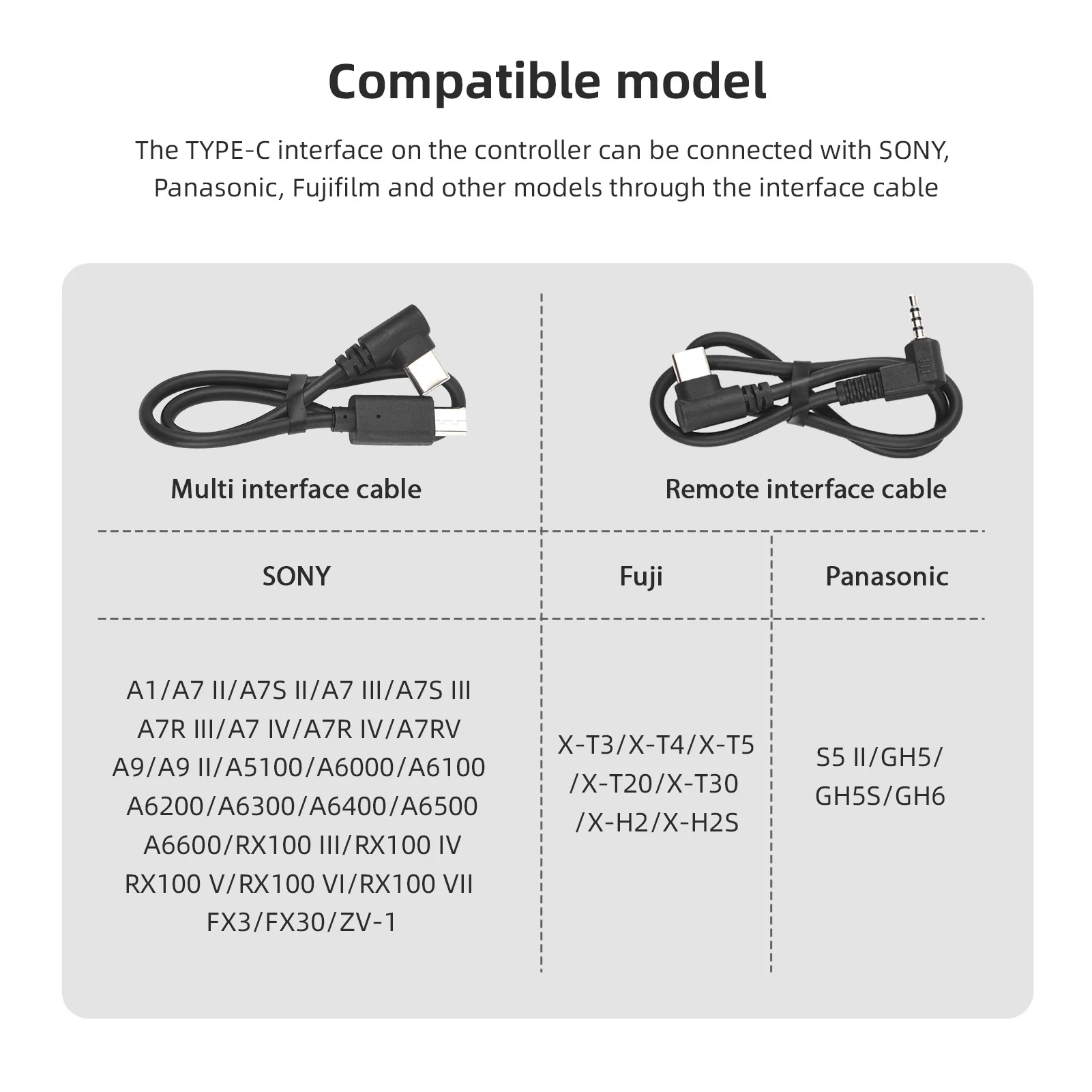 카메라 레코드 단추 비디오 컨트롤 단추 콜드 슈 마운트,  A9 II, A9, 파나소닉 S5 II, 후지필름 X-T3 용, 컨트롤 케이블 2 개 포함