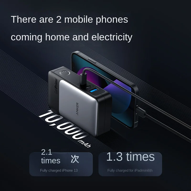 Anker 733 GaNprime PowerCore 65W Schnelle Ladung Compact Faltbare 