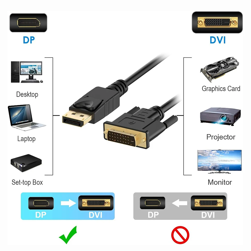Cable DisplayPort A DVI De 1.8m - Video De 1080p - Cable Adaptador DisplayPort A DVI - Convertidor P