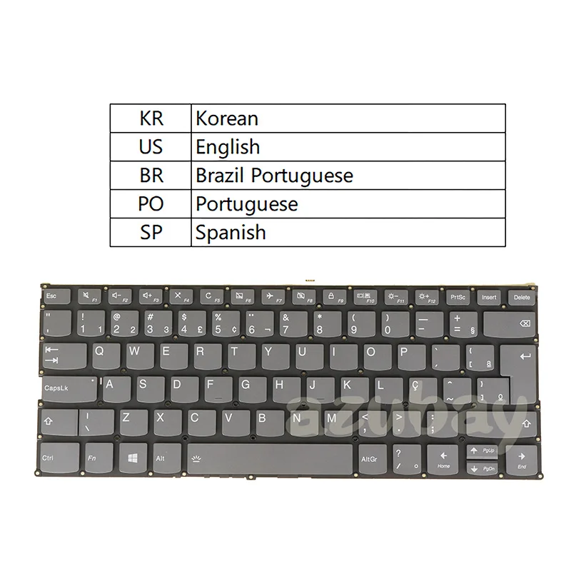 

Клавиатура с подсветкой для Lenovo Ideapad Yoga 530-14ARR 530-14IKB 730-13IKB 730-13IWL 730-15IKB 730-15IWL Американский Португальский Корейский испанский