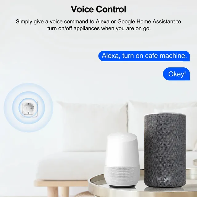 GIRIER Tuya Wifi Smart Plug 20A EU Smart Socket Outlet with Power Monitor Timer Function 4200W Compatible with Alexa Google Home 5