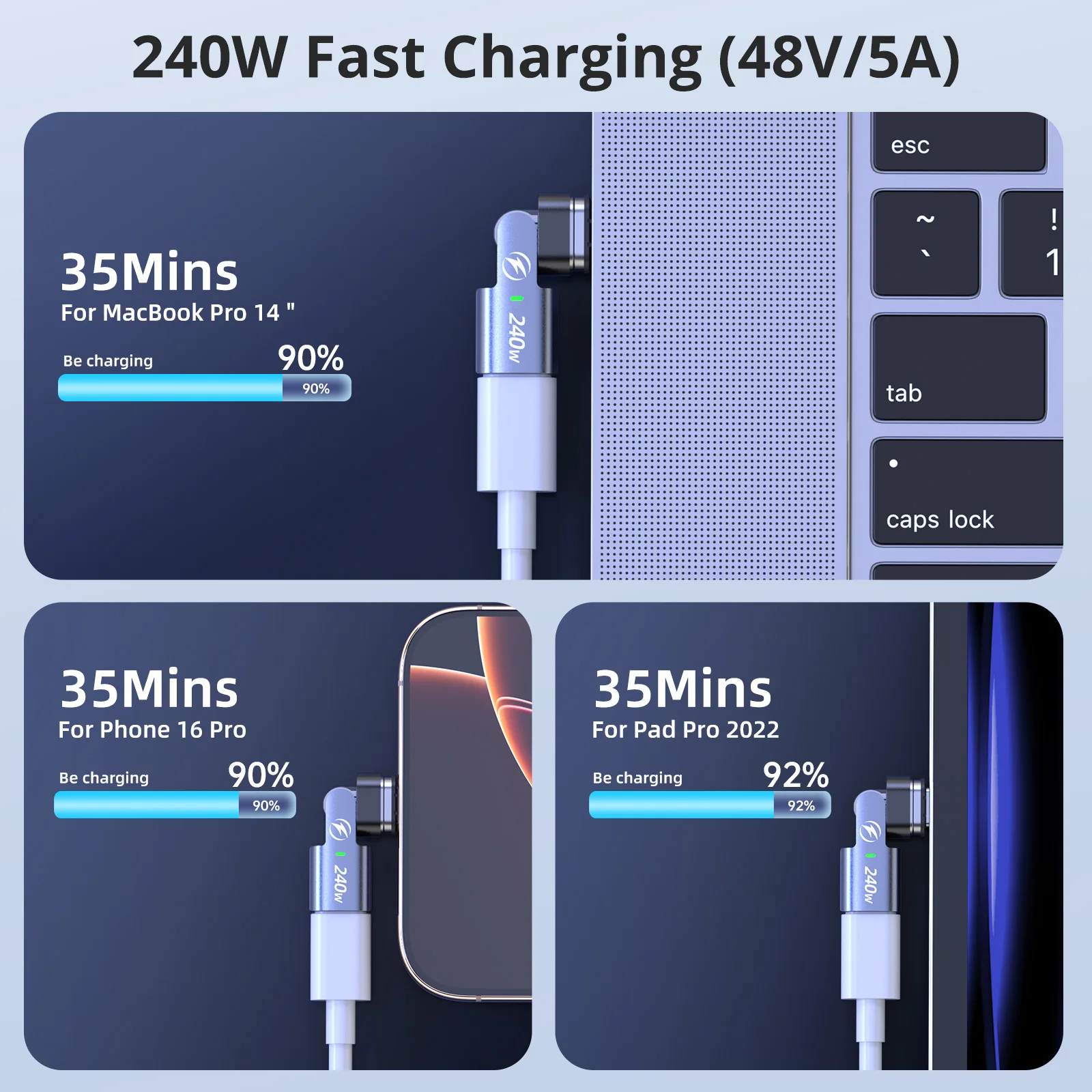 폰켄 USB 타입 C 마그네틱 어댑터 PD 240W 고속 충전 마그넷 컨버터 케이블 접이식 3-in-1 USB C 데이터 어댑터 OTG