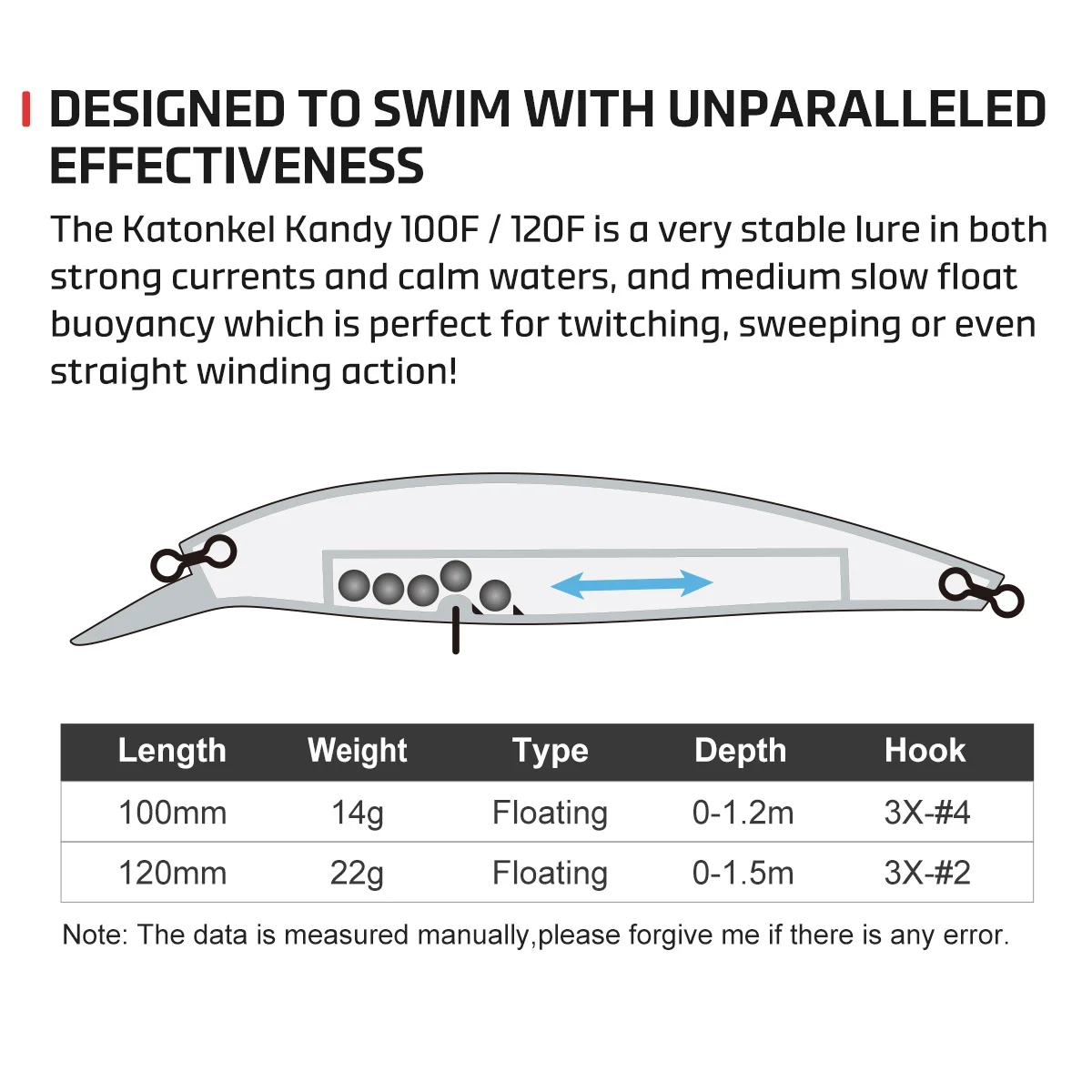 ノビー 100mm 14g 120mm 22g ジャークベイト フィッシング ルアー