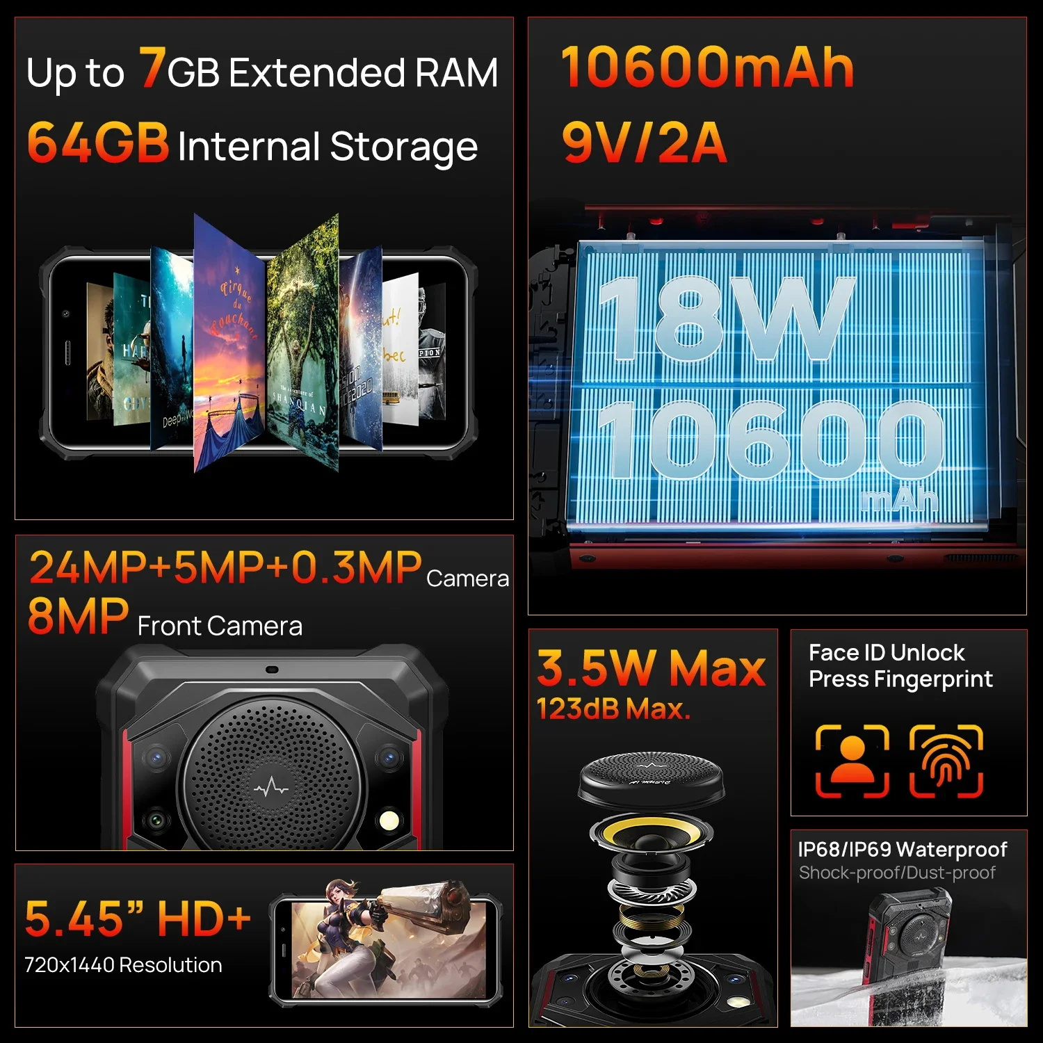 FOSSiBOT F101 Rugged Smartphone 5.45\