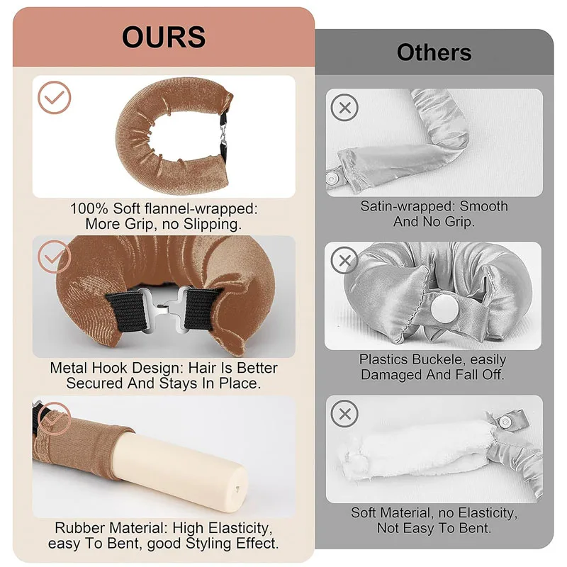 5/10Pcs Heatless Hair Curler No Heat Hair Rollers Curling Rod Headband Soft Sleeping Lazy Curls Flexi Rods Styling Tools