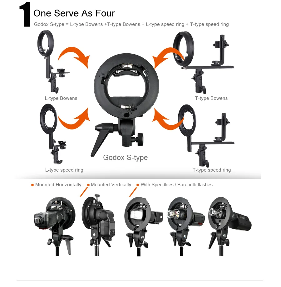 40cm 50cm 60cm 80cm Ajustable Speedlight Flash Softbox + S type Bracket Bowens M