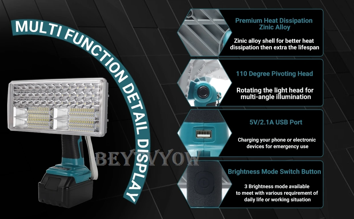 40W 4200LM Cordless LED Spotlight Floodlight Compatible with Makita 18V Battery