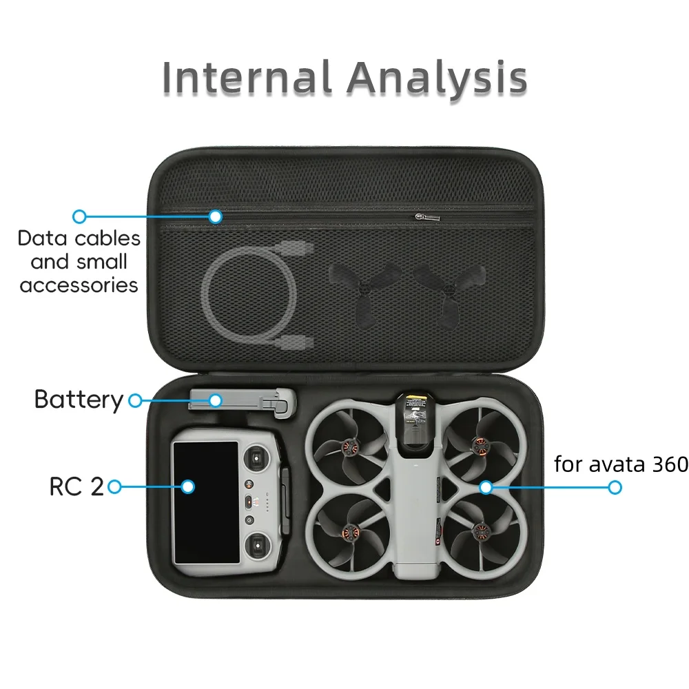 Protective Carrying Case For DJI Avata 360 (RC 2 ) Shouler Storage Bag Dust-proof And Shock-resistant Travel Box Drone Accessory_voghion.com