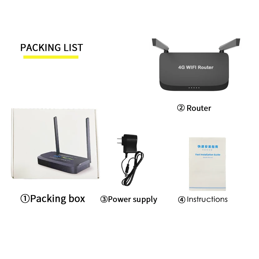Online shopping