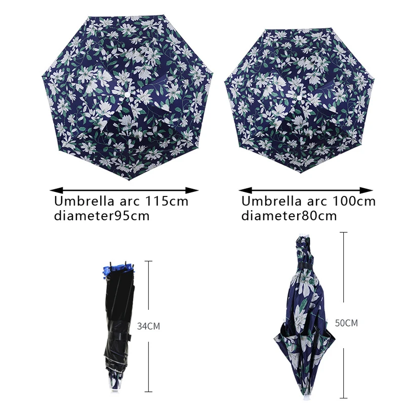 Head-Mounted Fishing Umbrella Hat, Sunscreen Folding Overhead Umbrella, Double-Layer, Large Sunshade, Rain Hat, 1Pc