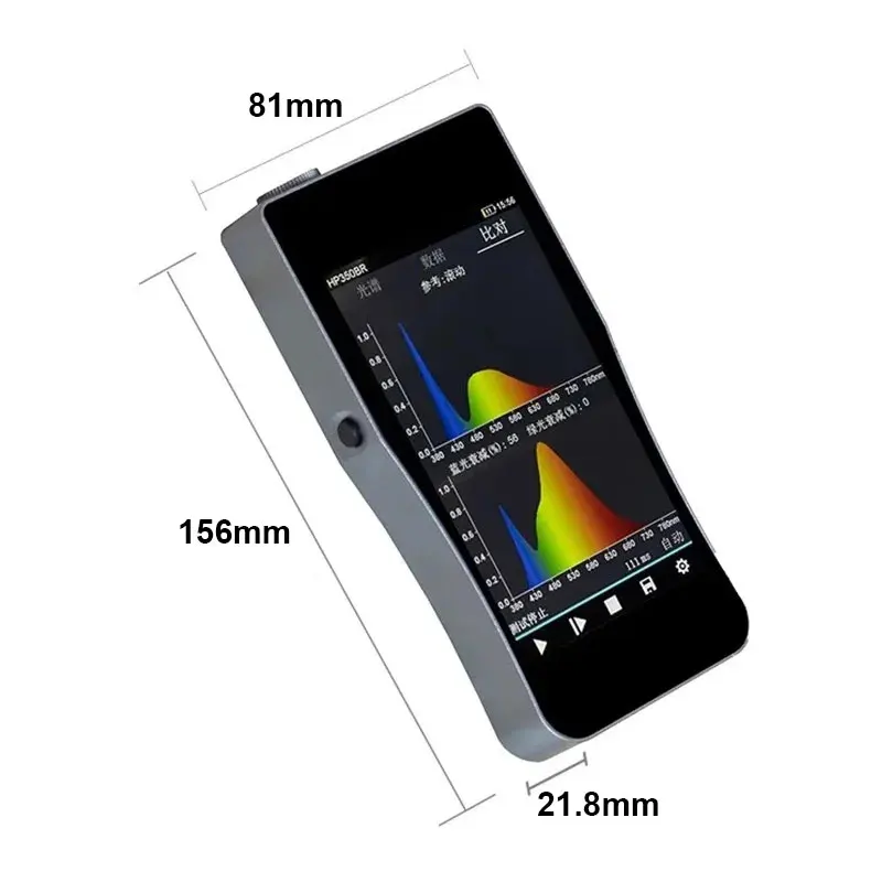 HP350UVP 식물 스펙트럼 조도 계량기, PPFD 색 조도 계량기 파장 테스터, 색 온도 계량기