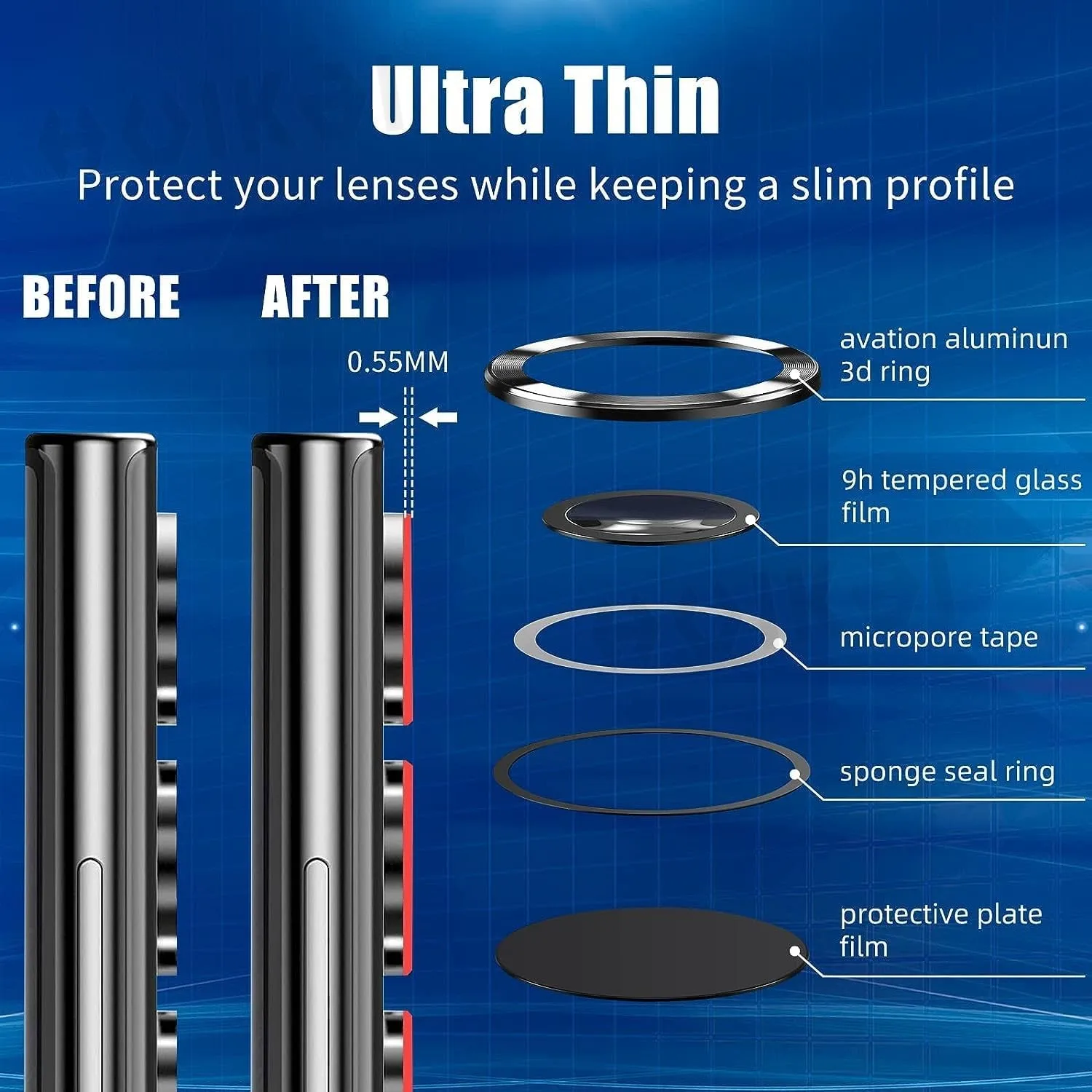 Premium Camera Lens Protector Tempered Glass - Scratch-Resistant Metal Cover, 2 Pack
